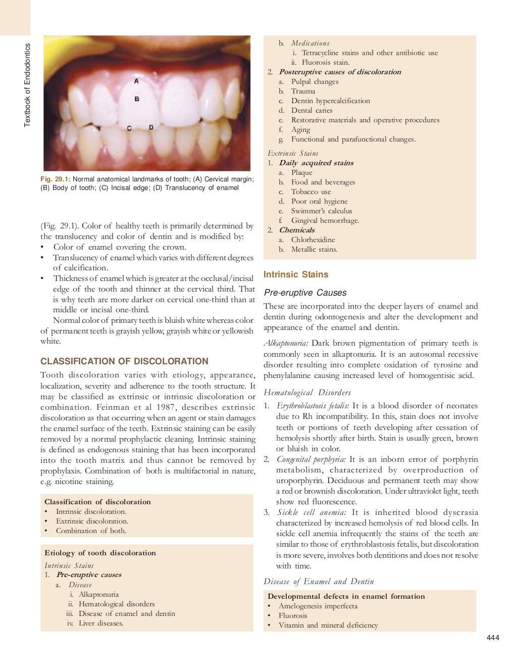Bleaching of tooth endodontics best pdf