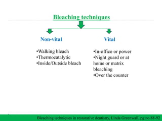 BLEACHING.ppt