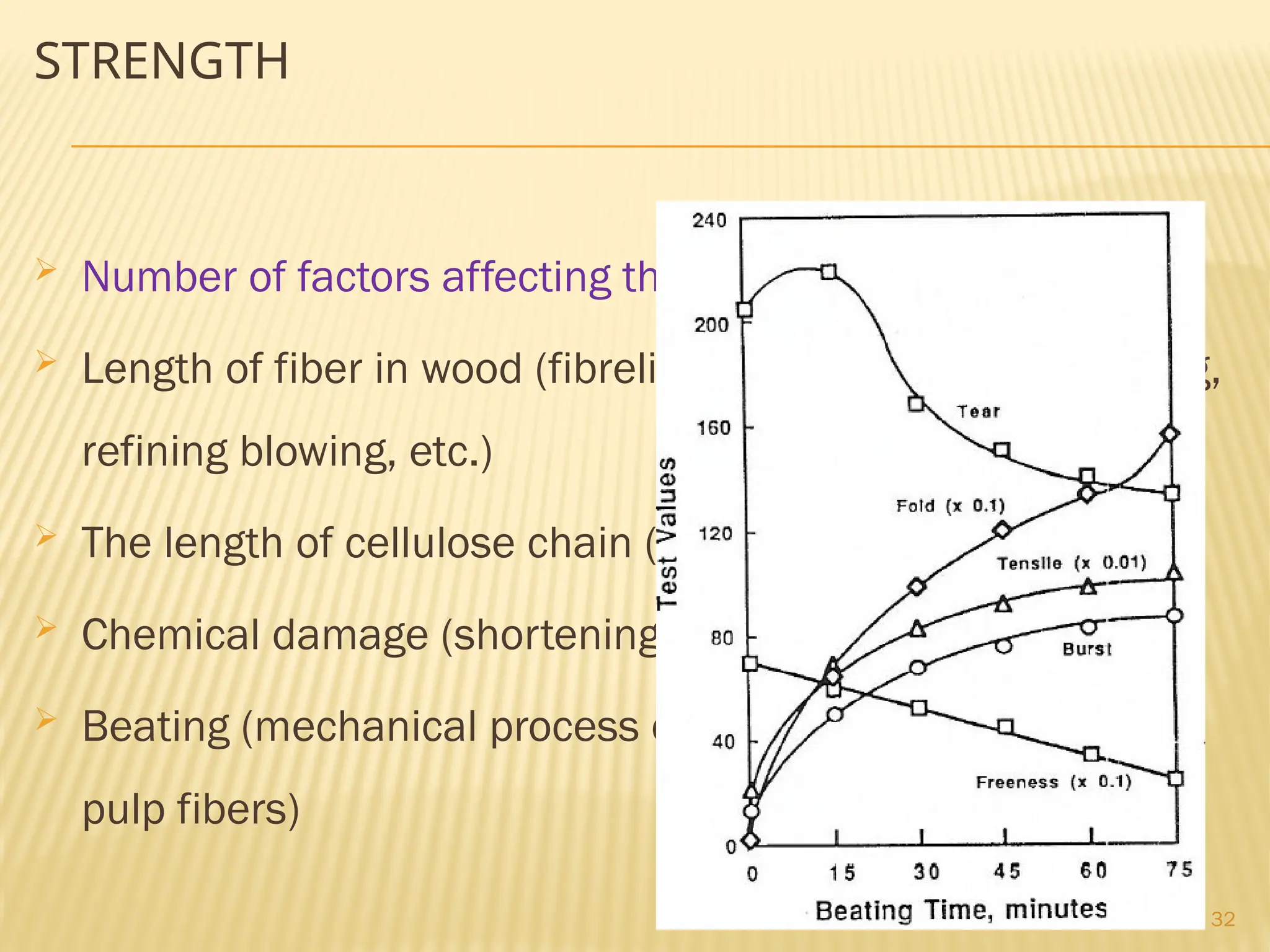 32
STRENGTH
 Number of factors affecting the strength of paper sheet
 Length of fiber in wood (fibrelization -- chipping, grinding,
refining blowing, etc.)
 The length of cellulose chain (DP)
 Chemical damage (shortening of cellulose chains)
 Beating (mechanical process causing microfibrillation of
pulp fibers)
 