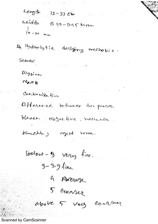 Scanned by CamScanner
 