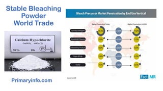 Stable Bleaching
Powder
World Trade
Primaryinfo.com
 