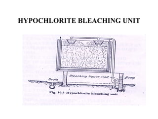 HYPOCHLORITE BLEACHING UNIT 