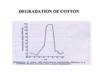 DEGRADATION OF COTTON 