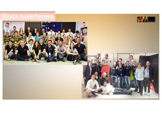 Wayra superheroes
 