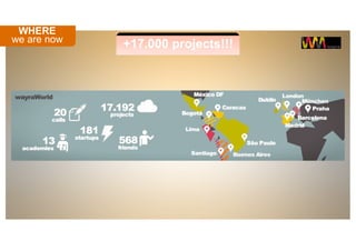 WHERE
we are now
+17.000 projects!!!
 