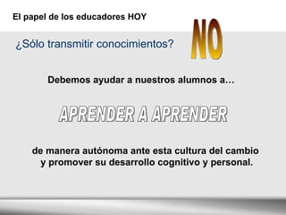 El papel de los educadores HOY ¿Sólo transmitir conocimientos? APRENDER A APRENDER NO Debemos ayudar a nuestros alumnos a… de manera autónoma ante esta cultura del cambio  y promover su desarrollo cognitivo y personal. 