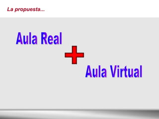 La propuesta... Aula Real Aula Virtual 
