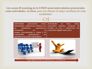 Los cursos B-Learning en la UNED serán tanto tutorías presenciales
 como actividades en línea, para así obtener el mejor resultado de
                         cada modalidad.


      Actividades presenciales como:
                                           Actividades en línea, chats,
      laboratorios, conferencias, tallere   encuentros virtuales, recepción
      s, foros, seminarios, experiencias    de eventos en vivo e interacción
      vivenciales          en          el   con contenidos digital entre
      campo, acercamientos o visitas a      otros.
      la comunidad, participación en
      operativos de acción comunitaria




                    EQUILIBRIO ENTRE LO PRESENCIAL Y LO VIRTUAL
 
