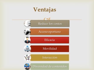 Ventajas
               
Reduce los costos

Acceso oportuno

    Eficacia               Movilidad

                          Interacción

                    Diversidad de contenidos
 