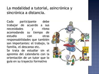 La modalidad a tutorial, asincrónica y
síncrónica a distancia.

Cada      participante     debe
trabajar de acuerdo a sus
necesidades        y      ritmo
acomodando su tiempo de
estudio         con       otras
responsabilidades que también
son importantes: el trabajo, la
familia, el descanso etc.
Se trata de estudiar sin el
apremio del calendario con la
orientación de un tutor que lo
guía en su trayecto formativo
 
