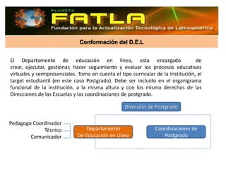 Conformación del D.E.L


El Departamento de educación en línea, esta encargado                             de
crear, ejecutar, gestionar, hacer seguimiento y evaluar los procesos educativos
virtuales y semipresenciales. Toma en cuenta el tipo curricular de la Institución, el
target estudiantil (en este caso Postgrado). Debe ser incluido en el organigrama
funcional de la institución, a la misma altura y con los mismo derechos de las
Direcciones de las Escuelas y las coordinaciones de postgrado.

                                                  Dirección de Postgrado

Pedagogo Coordinador
             Técnico             Departamento                   Coordinaciones de
        Comunicador          De Educación en Línea                 Postgrado
 