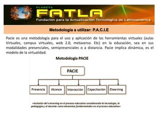 Metodología a utilizar: P.A.C.I.E

Pacie es una metodología para el uso y aplicación de las herramientas virtuales (aulas
Virtuales, campus virtuales, web 2.0, metaverso. Etc) en la educación, sea en sus
modalidades presenciales, semipresenciales o a distancia. Pacie implica dinámica, es el
modelo de la virtualidad.
 