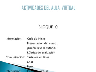BLOQUE  0 Información:  Guía de inicio Presentación del curso ¿Quién lleva la tutoría?  Rúbrica de evaluación Comunicación:  Cartelera en línea Chat Foro Integración:  Cafetería virtual Taller virtual 