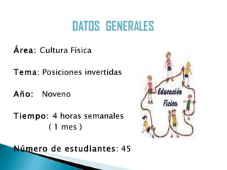 Área:  Cultura Física Tema : Posiciones invertidas Año:  Noveno Tiempo:  4 horas semanales ( 1 mes ) Número de estudiantes : 45 