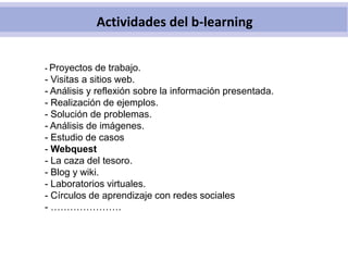 b-Learning en Posgrado