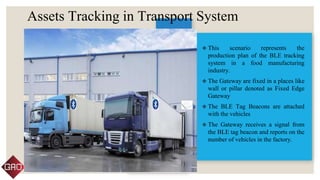 BLE Based Asset Tracking & Personnel Trackingin Food Products ...
