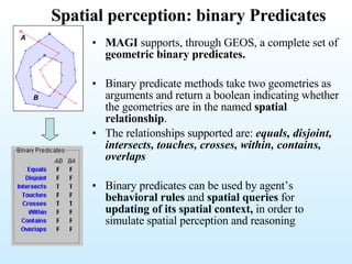 Spatial perception:  binary Predicates MAGI  supports, through GEOS, a complete set of  geometric binary predicates.  Binary predicate methods take two geometries as arguments and return a boolean indicating whether the geometries are in the named  spatial relationship .  The relationships supported are:  equals, disjoint, intersects, touches, crosses, within, contains, overlaps   Binary predicates can be used by agent’s  behavioral rules  and  spatial queries  for  updating of its spatial context,  in order to simulate spatial perception and reasoning B A 