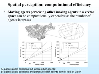 Spatial perception: computational efficiency A) agents avoid collisions but ignore other agents;  B) agents avoid collisions and perceive other agents in their field of vision Moving agents perceiving other moving agents in a vector space  can be computationally expensive as the number of agents increases 