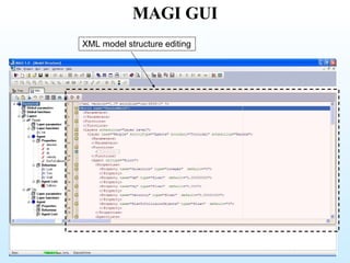 MAGI GUI XML model structure editing 