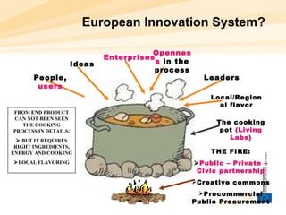 European Innovation System? FROM END PRODUCT CAN NOT BEEN SEEN THE COOKING PROCESS IN DETAILS:    BUT IT REQUIRES RIGHT INGREDIENTS, ENERGY AND COOKING  LOCAL FLAVORING People,  users Ideas Enterprises Openness  in the process Local/Regional flavor Leaders The cooking pot  (Living Labs) THE FIRE:  Public – Private – Civic partnership Creative commons Precommercial Public Procurement 