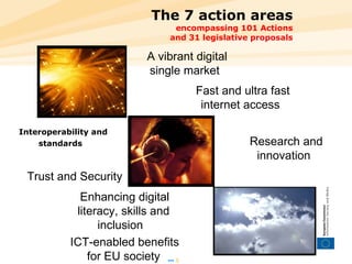 The 7 action areas encompassing 101 Actions and 31 legislative proposals Interoperability and standards   •••   A vibrant digital single market   Trust and Security   Research and innovation   Enhancing digital literacy, skills and inclusion  ICT-enabled benefits for EU society Fast and ultra fast internet access   