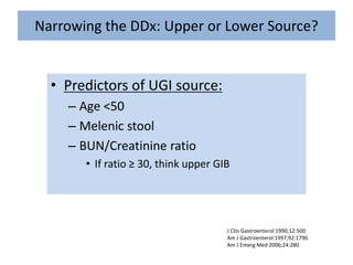 Practical Approach to Acute Gastrointestinal Bledding.pptx