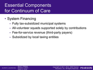 Copyright © 2017, 2013, 2009 Pearson
Education, Inc. All Rights Reserved.
Bryan E. Bledsoe
Richard A. Cherry
Robert S. Porter
Essential Components
for Continuum of Care
• System Financing
– Fully tax-subsidized municipal systems
– All-volunteer squads supported solely by contributions
– Fee-for-service revenue (third-party payers)
– Subsidized by local taxing entities
 