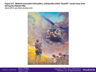 Copyright © 2017, 2013, 2009 Pearson
Education, Inc. All Rights Reserved.
Bryan E. Bledsoe
Richard A. Cherry
Robert S. Porter
Figure 2-2 Medical evacuation helicopters, colloquially called “Dustoff,” saved many lives
during the Vietnam War.
(Dust off © Joe Kline Aviation Art)
 