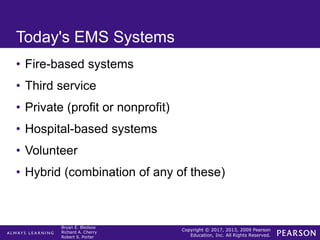 Copyright © 2017, 2013, 2009 Pearson
Education, Inc. All Rights Reserved.
Bryan E. Bledsoe
Richard A. Cherry
Robert S. Porter
Today's EMS Systems
• Fire-based systems
• Third service
• Private (profit or nonprofit)
• Hospital-based systems
• Volunteer
• Hybrid (combination of any of these)
 