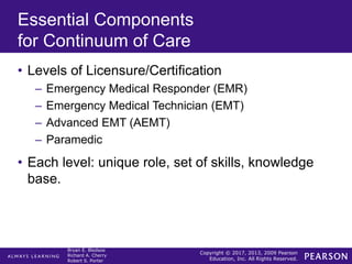 Copyright © 2017, 2013, 2009 Pearson
Education, Inc. All Rights Reserved.
Bryan E. Bledsoe
Richard A. Cherry
Robert S. Porter
Essential Components
for Continuum of Care
• Levels of Licensure/Certification
– Emergency Medical Responder (EMR)
– Emergency Medical Technician (EMT)
– Advanced EMT (AEMT)
– Paramedic
• Each level: unique role, set of skills, knowledge
base.
 
