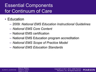 Copyright © 2017, 2013, 2009 Pearson
Education, Inc. All Rights Reserved.
Bryan E. Bledsoe
Richard A. Cherry
Robert S. Porter
Essential Components
for Continuum of Care
• Education
– 2009: National EMS Education Instructional Guidelines
– National EMS Core Content
– National EMS certification
– National EMS Education program accreditation
– National EMS Scope of Practice Model
– National EMS Education Standards
 