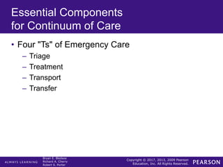 Copyright © 2017, 2013, 2009 Pearson
Education, Inc. All Rights Reserved.
Bryan E. Bledsoe
Richard A. Cherry
Robert S. Porter
Essential Components
for Continuum of Care
• Four "Ts" of Emergency Care
– Triage
– Treatment
– Transport
– Transfer
 