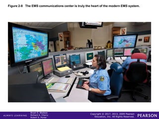 Copyright © 2017, 2013, 2009 Pearson
Education, Inc. All Rights Reserved.
Bryan E. Bledsoe
Richard A. Cherry
Robert S. Porter
Figure 2-8 The EMS communications center is truly the heart of the modern EMS system.
 
