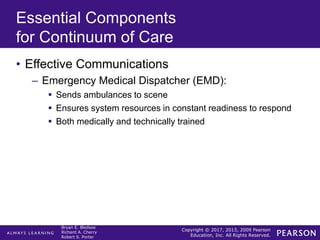 Copyright © 2017, 2013, 2009 Pearson
Education, Inc. All Rights Reserved.
Bryan E. Bledsoe
Richard A. Cherry
Robert S. Porter
Essential Components
for Continuum of Care
• Effective Communications
– Emergency Medical Dispatcher (EMD):
 Sends ambulances to scene
 Ensures system resources in constant readiness to respond
 Both medically and technically trained
 