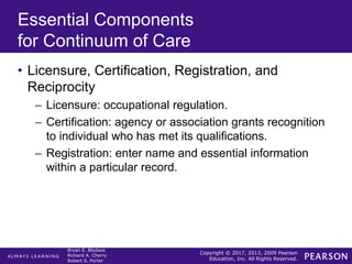 Copyright © 2017, 2013, 2009 Pearson
Education, Inc. All Rights Reserved.
Bryan E. Bledsoe
Richard A. Cherry
Robert S. Porter
Essential Components
for Continuum of Care
• Licensure, Certification, Registration, and
Reciprocity
– Licensure: occupational regulation.
– Certification: agency or association grants recognition
to individual who has met its qualifications.
– Registration: enter name and essential information
within a particular record.
 