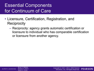 Copyright © 2017, 2013, 2009 Pearson
Education, Inc. All Rights Reserved.
Bryan E. Bledsoe
Richard A. Cherry
Robert S. Porter
Essential Components
for Continuum of Care
• Licensure, Certification, Registration, and
Reciprocity
– Reciprocity: agency grants automatic certification or
licensure to individual who has comparable certification
or licensure from another agency.
 