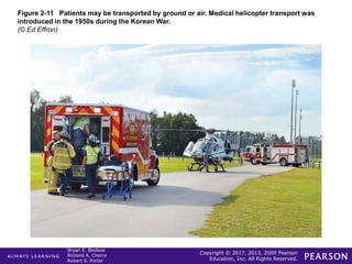 Copyright © 2017, 2013, 2009 Pearson
Education, Inc. All Rights Reserved.
Bryan E. Bledsoe
Richard A. Cherry
Robert S. Porter
Figure 2-11 Patients may be transported by ground or air. Medical helicopter transport was
introduced in the 1950s during the Korean War.
(© Ed Effron)
 