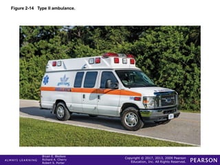 Copyright © 2017, 2013, 2009 Pearson
Education, Inc. All Rights Reserved.
Bryan E. Bledsoe
Richard A. Cherry
Robert S. Porter
Figure 2-14 Type II ambulance.
 