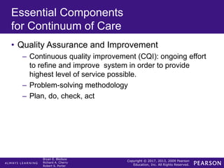 Copyright © 2017, 2013, 2009 Pearson
Education, Inc. All Rights Reserved.
Bryan E. Bledsoe
Richard A. Cherry
Robert S. Porter
Essential Components
for Continuum of Care
• Quality Assurance and Improvement
– Continuous quality improvement (CQI): ongoing effort
to refine and improve system in order to provide
highest level of service possible.
– Problem-solving methodology
– Plan, do, check, act
 