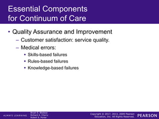 Copyright © 2017, 2013, 2009 Pearson
Education, Inc. All Rights Reserved.
Bryan E. Bledsoe
Richard A. Cherry
Robert S. Porter
Essential Components
for Continuum of Care
• Quality Assurance and Improvement
– Customer satisfaction: service quality.
– Medical errors:
 Skills-based failures
 Rules-based failures
 Knowledge-based failures
 