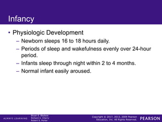 Copyright © 2017, 2013, 2009 Pearson
Education, Inc. All Rights Reserved.
Bryan E. Bledsoe
Richard A. Cherry
Robert S. Porter
Infancy
• Physiologic Development
– Newborn sleeps 16 to 18 hours daily.
– Periods of sleep and wakefulness evenly over 24-hour
period.
– Infants sleep through night within 2 to 4 months.
– Normal infant easily aroused.
 