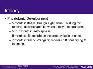 Copyright © 2017, 2013, 2009 Pearson
Education, Inc. All Rights Reserved.
Bryan E. Bledsoe
Richard A. Cherry
Robert S. Porter
Infancy
• Physiologic Development
– 5 months: sleeps through night without waking for
feeding; discriminates between family and strangers.
– 5 to 7 months: teeth appear.
– 6 months: sits upright; makes one-syllable sounds.
– 7 months: fear of strangers; moods shift from crying to
laughing.
 