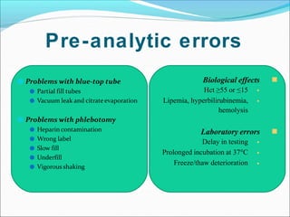 Pre-analytic errors
● Problems with blue-top tube
● Partial fill tubes
● Vacuum leak and citrate evaporation
● Problems with phlebotomy
● Heparin contamination
● Wrong label
● Slow fill
● Underfill
● Vigorous shaking
■
Biological effects
•
•
Hct ≥55 or ≤15
Lipemia, hyperbilirubinemia,
hemolysis
■
Laboratory errors
•
•
•
Delay in testing
Prolonged incubation at 37°C
Freeze/thaw deterioration
 