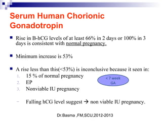 Dr.Basma ,FM,SCU,2012-2013
Serum Human Chorionic
Gonadotropin
 Rise in B-hCG levels of at least 66% in 2 days or 100% in 3
days is consistent with normal pregnancy.
 Minimum increase is 53%
 A rise less than this(<53%) is inconclusive because it seen in:
1. 15 % of normal pregnancy
2. EP
3. Nonviable IU pregnancy
– Falling hCG level suggest  non viable IU pregnancy.
< 7 week
GA
 
