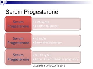 Dr.Basma ,FM,SCU,2012-2013
Serum Progesterone
 