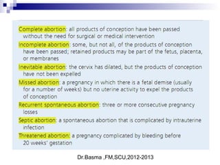 Dr.Basma ,FM,SCU,2012-2013
 