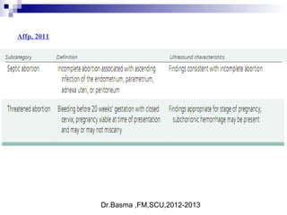Dr.Basma ,FM,SCU,2012-2013
Affp, 2011
 