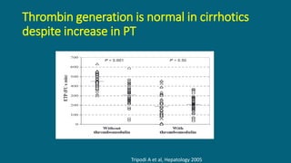 Thrombin generation is normal in cirrhotics
despite increase in PT
Tripodi A et al, Hepatology 2005
 