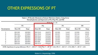 OTHER EXPRESSIONS OF PT
Robert A ,Hepatology 1996
 