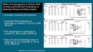 Effects of Anticoagulants in Patients With
Cirrhosis and Portal Vein Thrombosis: A
Systematic Review and Meta-analysis
• 8 studies involving 353 patients
• Complete Recanalization in
Anticoag vs control i.e. 53 % vs 33%,
OR=3.4
• PVT progression in anticoag vs
control i.e. 9% vs 33%, OR=0.14
• Rate of variceal bleeding lower in
anticoag vis a vis control i.e. 2% vs
12 %, OR=0.23
Loffredo et al, Gastroenterology 2017
 
